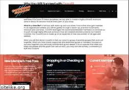 Sites similar to carlsbadcrossfit.com