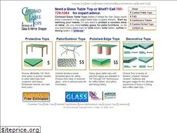 Sites similar to carlsbadtabletops.com