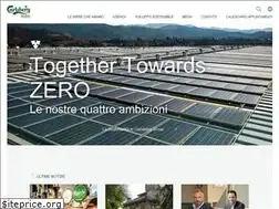 Sites similar to carlsbergitalia.it