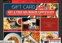 Sites similar to carlscakes.net