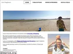Sites similar to carlsingletoneconomics.com