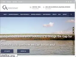 Sites similar to carlsonassociatesins.com