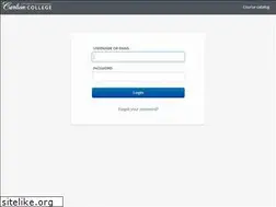 Sites similar to carlsonlabs.talentlms.com