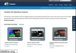 Sites similar to carlsonmachinecontrol.com