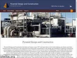 Sites similar to carlsonrep.com