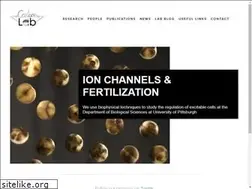 Sites similar to carlsonscience.com