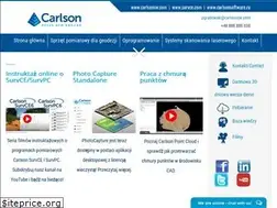 Sites similar to carlsonsw.pl