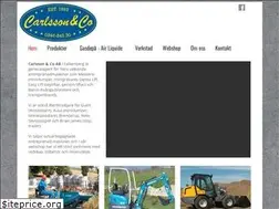 Sites similar to carlsson-co.se