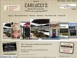 Sites similar to carluccis.com
