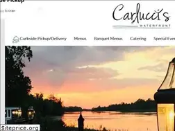 Sites similar to carlucciswaterfront.com