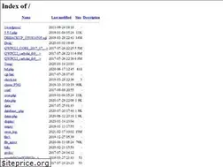 Sites similar to carlydaily.com