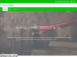 Sites similar to carlylehouse.org