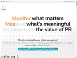 Sites similar to carma.com