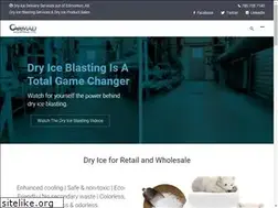 Sites similar to carmadindustrial.com