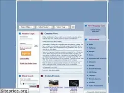 Sites similar to carmate.com