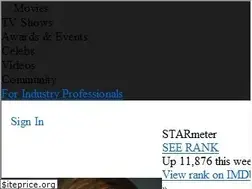 Sites similar to carmelita.com