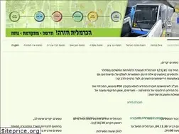 Sites similar to carmelithaifa.co.il