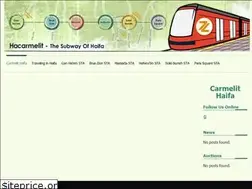 Sites similar to carmelithaifa.com