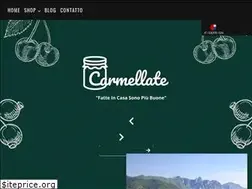 Sites similar to carmellate.ch