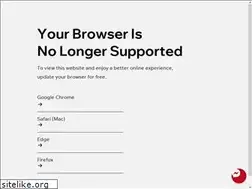 Sites similar to carmeloswausau.com