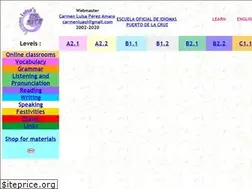 Sites similar to carmenlu.com