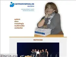 Sites similar to carmenramos.es