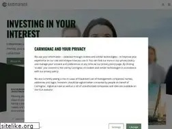 Sites similar to carmignac.lu