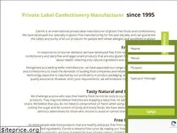 Sites similar to carmitcandy.com