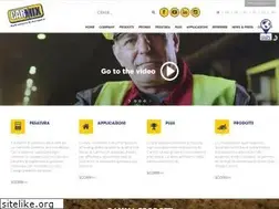 Sites similar to carmix.com