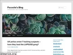 Sites similar to carmona.mx