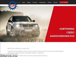 Sites similar to carmoto.pl