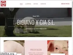 Sites similar to carn.es