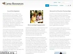 Sites similar to carna.com