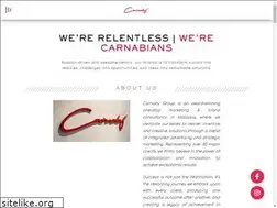 Sites similar to carnabygroup.com.my