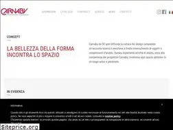 Sites similar to carnabysrl.it
