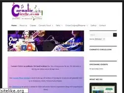 Sites similar to carnatic-circle.com