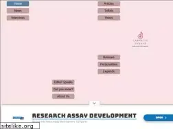 Sites similar to carnaticdarbar.com