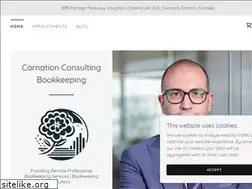Sites similar to carnationfin.com