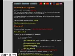 Sites similar to carnegiese.com