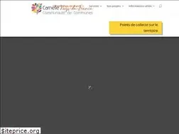 Sites similar to carnelle-pays-de-france.fr