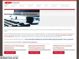 Sites similar to carnesgroup.com