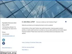 Sites similar to carnesten.com