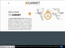 Sites similar to carnetbarcelona.com