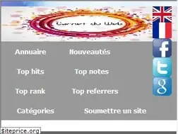Sites similar to carnetduweb.info