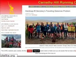 Sites similar to carnethy.com