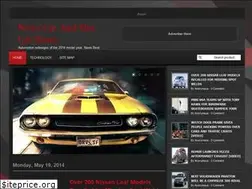 Sites similar to carnewsall.blogspot.com