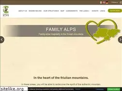 Sites similar to carniaholidays.it