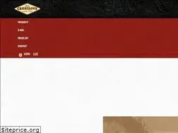 Sites similar to carnilove.cz