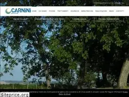 Sites similar to carninipiscine.it