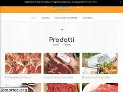 Sites similar to carninobili.it